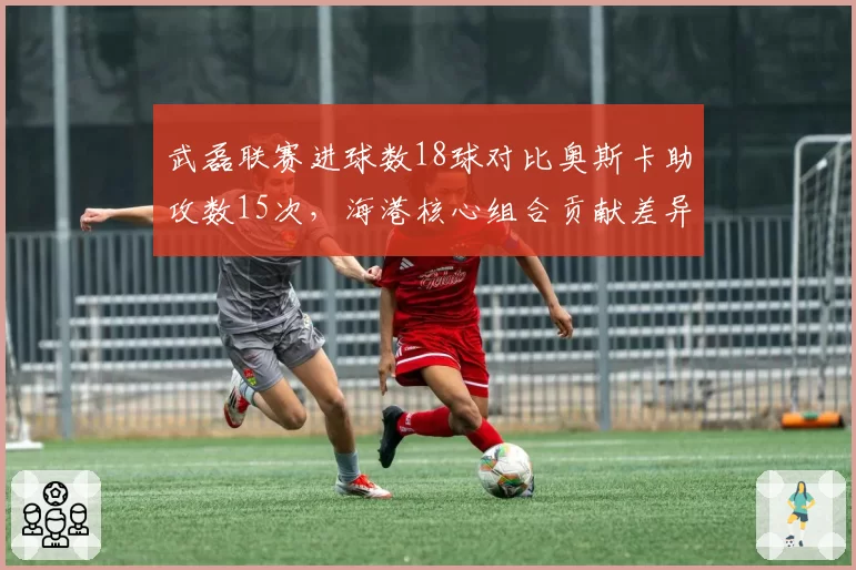 武磊联赛进球数18球对比奥斯卡助攻数15次,海港核心组合贡献差异分析